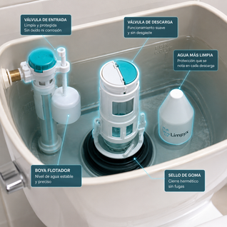 Limpyx Toilet Tank Cleaner